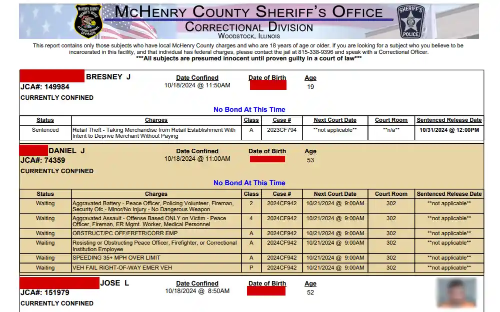 A screenshot of an inmate roster from the McHenry County Sheriff's Office Correctional Division in Woodstock, Illinois, displaying information such as inmate names, charges, and court dates.